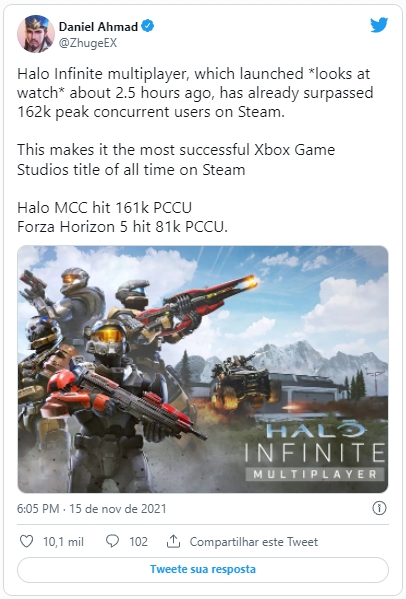 Halo Infinite torna-se o jogo da Xbox Game Studios mais jogado na Steam