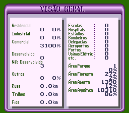 Download Patch Tradução Português PT-BR para Super Nintendo