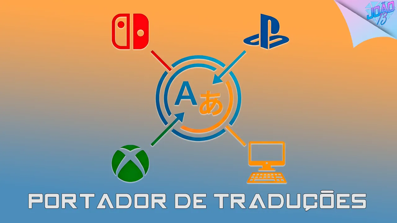Portador de Traduções - Tutorial